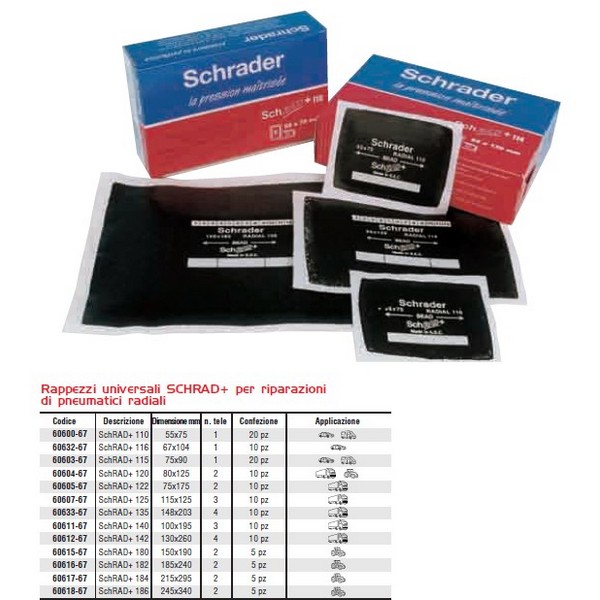 RAPPEZZO SCHR. ART.122  (Sc.10 pz)